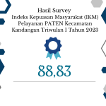 NILAI IKM
